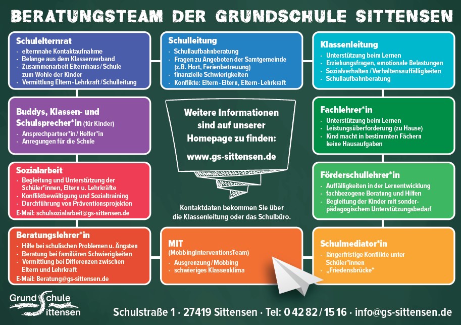 2026 02 09 19 05 29 2024 04 flyer beratungsteam gs a5quer neue schrift.pdf adobe acrobat reader (6