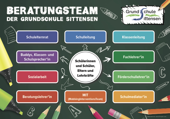 2024 04 flyer beratungsteam gs a5quer neue schrift